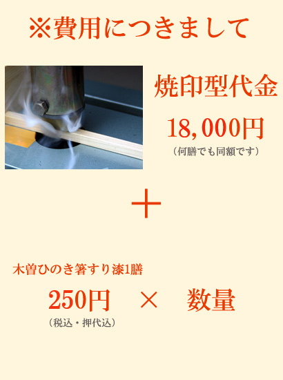 �Ĉ󂷂莽����p